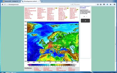 Screenshot: www.klimadiagramme.de