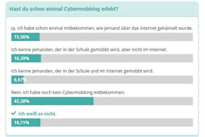 Kinder-Umfrage: