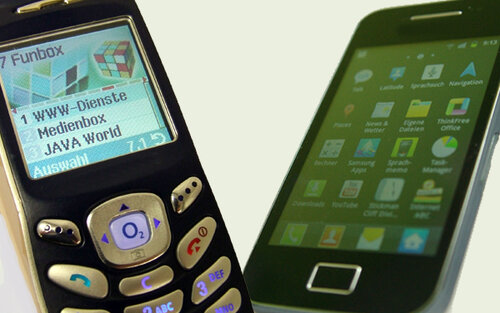 Handy und Smartphone