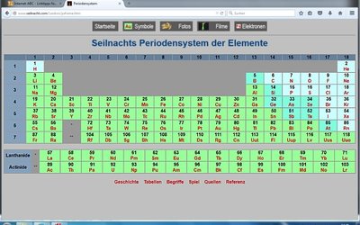 Screenshot: www.seilnacht.com/Lexikon/psframe.htm