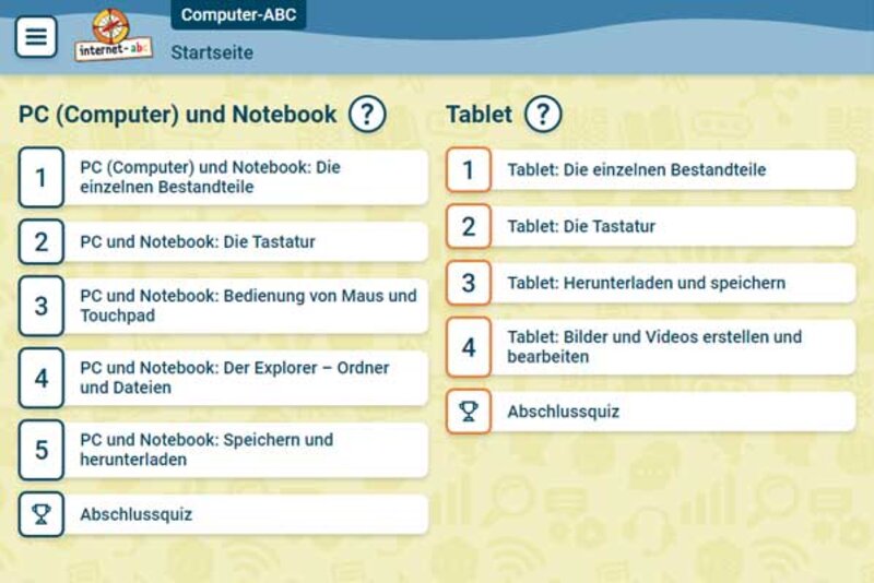 Das Computer-ABC des Internet-ABC; Bild: Internet-ABC