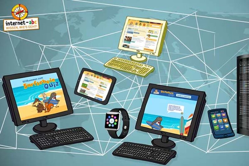 Vernetzte Geräte im Internet; Bild: Internet-ABC Vernetzte Geräte im Internet; Bild: Internet-ABC