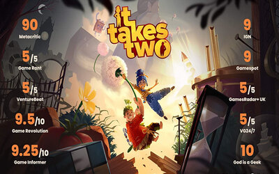 Screenshot aus "It Takes Two"