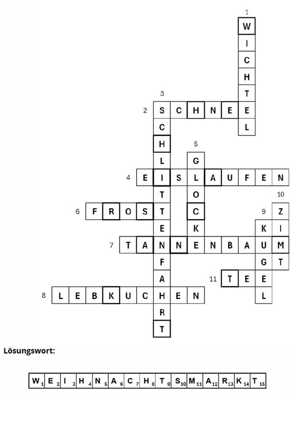 Lösungen zum Winterspaß-Kreuzworträtsel.