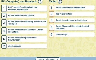 Menü im Computer-ABC des Internet-ABC; Bild: Internet-ABC