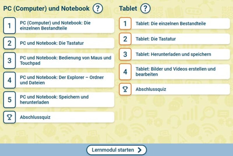 Menü im Computer-ABC des Internet-ABC; Bild: Internet-ABC