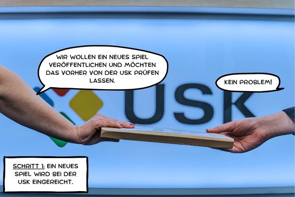 Ein Spiel wird eingereicht, Bild: USK Ein Spiel wird eingereicht, Bild: USK