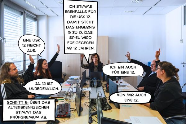 Die Entscheidung wird im Gremium getroffen; Bild: USK Die Entscheidung wird im Gremium getroffen; Bild: USK