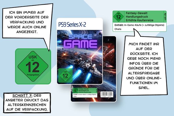 Das Alterskennzeichen auf der Packung; Bild: USK Das Alterskennzeichen auf der Packung; Bild: USK